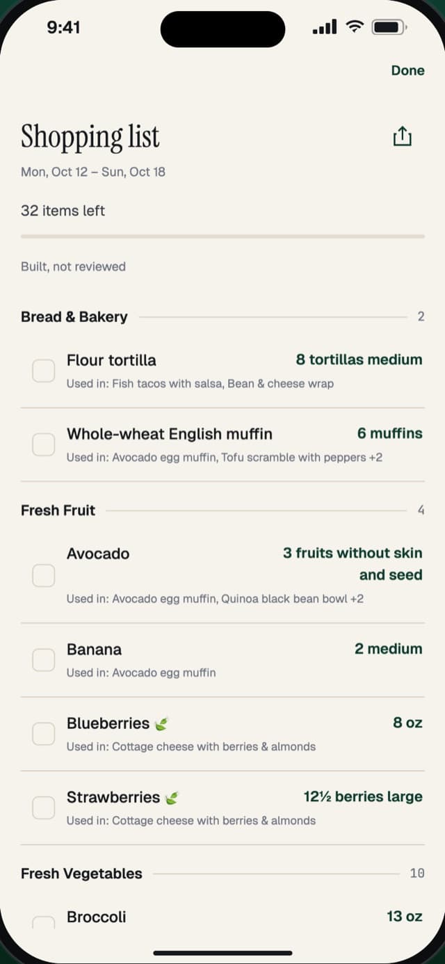 Pro shopping list for the week, grouped by aisle with amounts